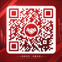 呦呦视频商务二维码